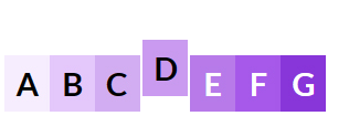 GES-D