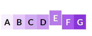 GES-E