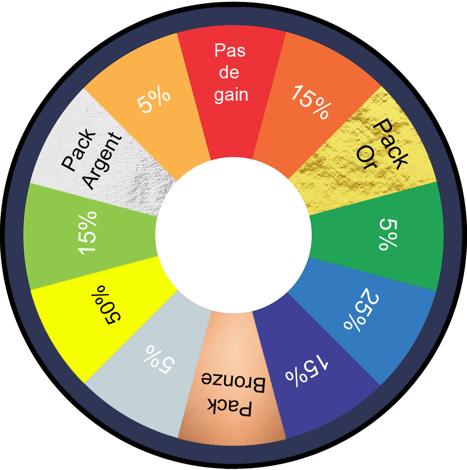roue